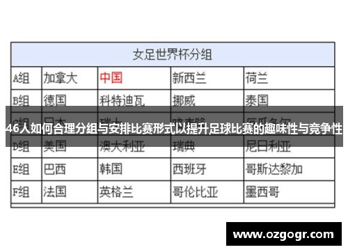 46人如何合理分组与安排比赛形式以提升足球比赛的趣味性与竞争性